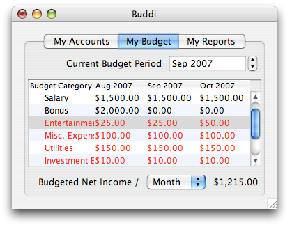 Image of Budget (OS X)